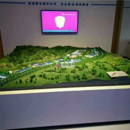 地形地貌模型
